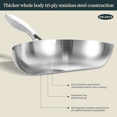 Tri Ply Stainless Steel Frying Pan Set 8” (Silver)