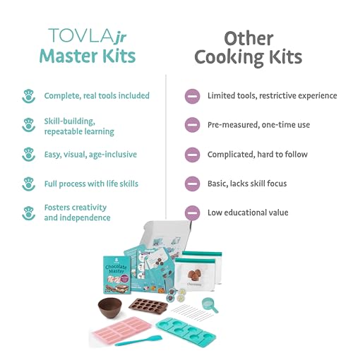 Kids Chocolate Making Kit (Chocolate Making Kit)