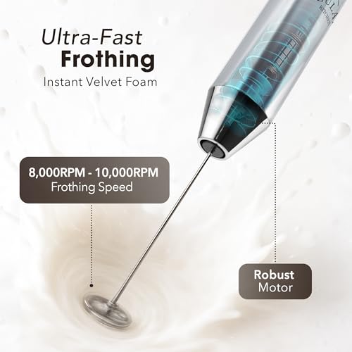 Rechargeable Milk Frother Handheld (Alpha Silver / Rechargeable Z1 Motor Max)
