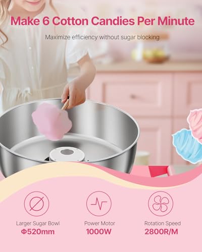 Electric Cotton Candy Machine with Cart (Pink / With Cart)