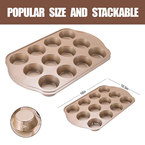 2 Pack Nonstick Muffin Pan Set (12 Cup Muffin Pan)
