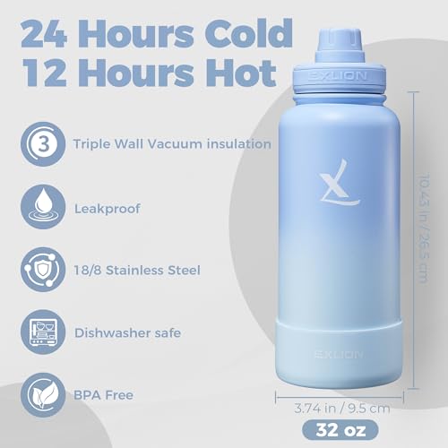Tea Infuser Water Bottle 32 Oz (Sky / 32 Ounces)
