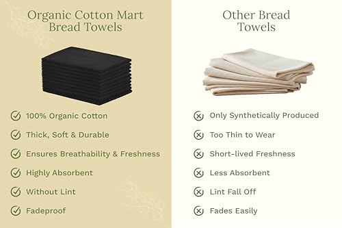 Organic Cotton Black Tea Towels (Black)