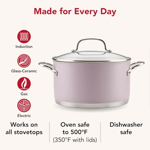 Tri Ply Stainless Steel Cookware Set (11 Piece Cookware Set)