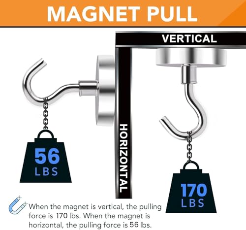 Magnetic Hooks (Silver / 1.57in×1.42in)