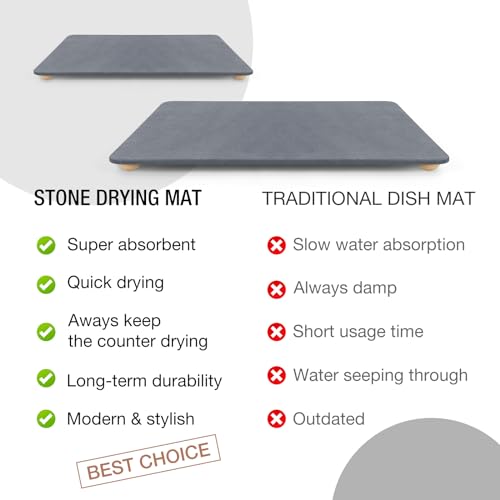 Large Stone Dish Drying Mat for Kitchen Counter (24" x 16")