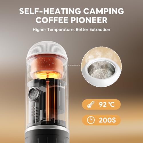 Portable Electric Espresso Coffee Maker for Ground Coffee & NS Capsule Espresso Machine Fast Self (2218-WHITE)