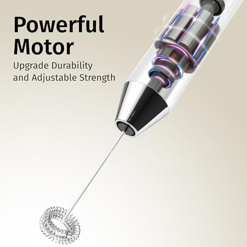 Rechargeable Milk Frother Handheld (Lux White / Rechargeable Z1 Motor Max)