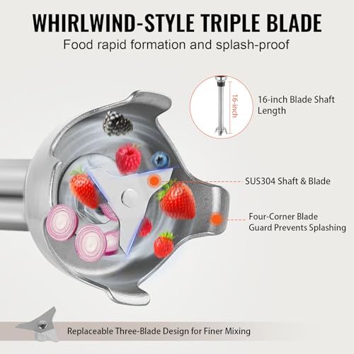 Commercial Immersion Blender (350Watt 16inch)