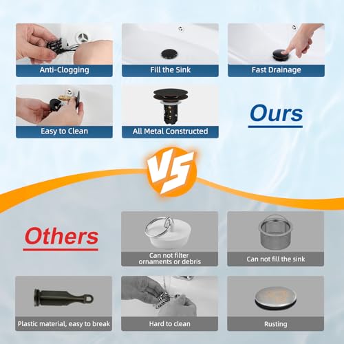 Upgraded 3 in 1 Bathroom Sink Drain Strainer (Oil-rubbed Bronze)