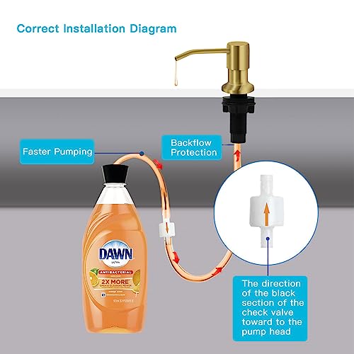 Sink Soap Dispenser (Gold 02)