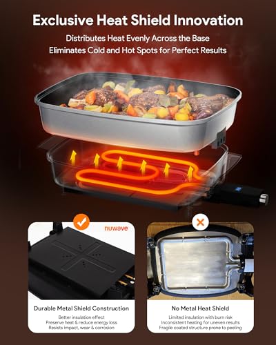 Medley XL Digital Electric Skillet (Cool Gray)