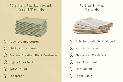 Organic Cotton Sage Flour Sack Kitchen Towels (Sage)