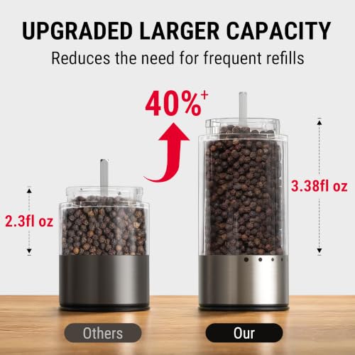 Rechargeable Electric Salt and Pepper Mill Set with Large Capacity