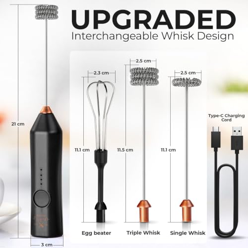 Rechargeable Milk Frother Handheld (Zulay Dynamic Black & Copper / Rechargeable Z1 Motor Max)