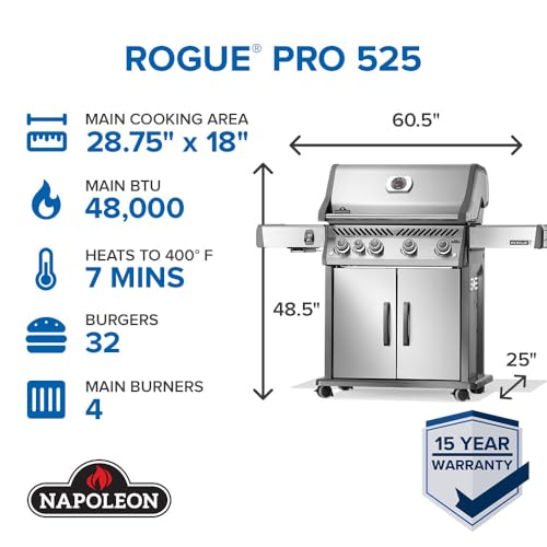 Rogue PRO 525 4 (Stainless Steel / Rogue PRO 525)