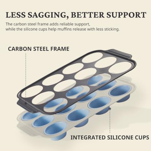 Silicone Muffin Pans for Baking with Metal Frame