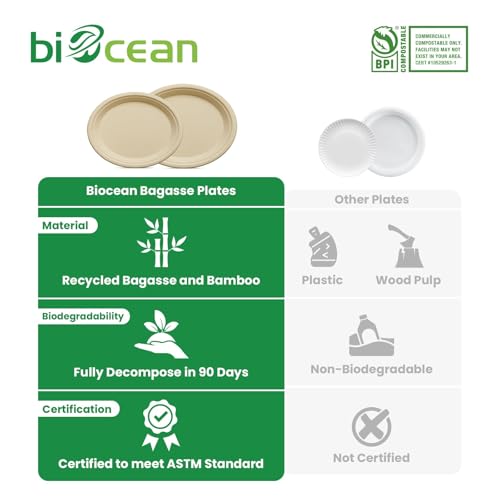 12.5 Inch Compostable Oval Plates [125 (12.5In125PCNatural)