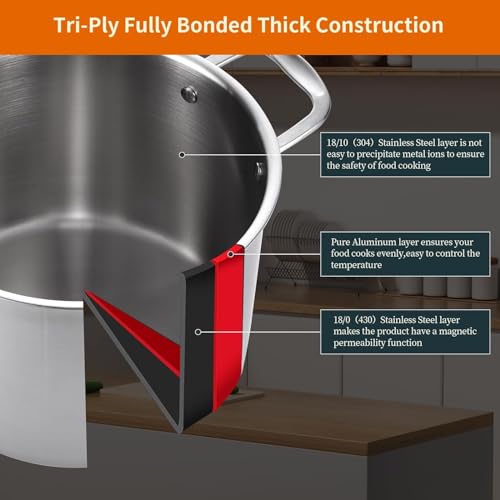 Tri ply Stainless Steel 20 Quart Heavy Duty Induction Stock Pot (Silver / 20 Quarts)