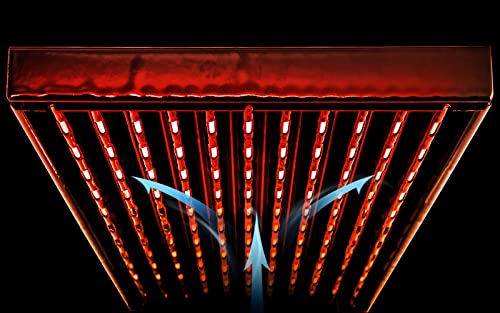 17" Grill Grates for CharBroil 3 Burner 463370719 463371116 463633316 (17" x 25.5")