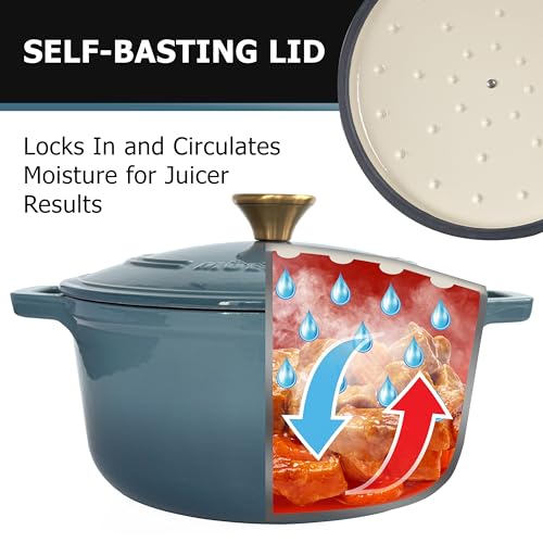 MUELLER HOME 6 Quart Enameled Cast Iron Pot Dutch Oven (6 Quart -Round / Mineral Blue)
