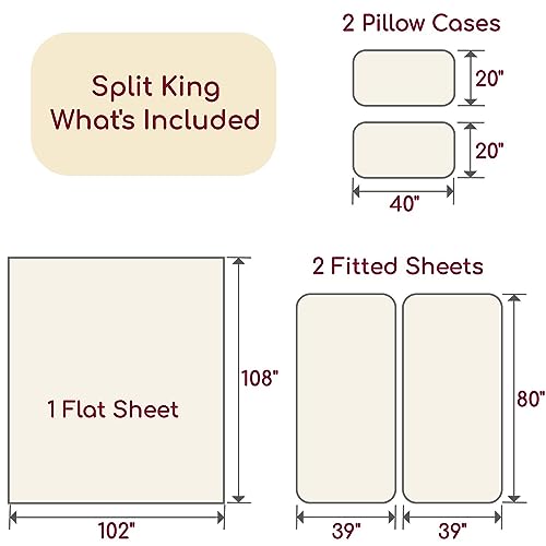 Iconic 5 Piece Sheet Set (3493 Oxford Stripe Blue Nova / Split King)