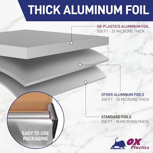 Aluminum Foil Roll 18"x 500 feet