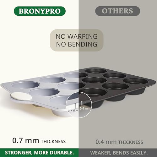 Ceramic Muffin Pan (Cream / 12 Cup Muffin Pan (2 pack))