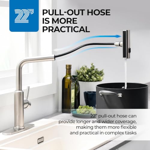 Waterfall Kitchen Faucet (Brushed Nickel)