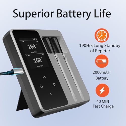Wireless Bluetooth Meat Thermometer