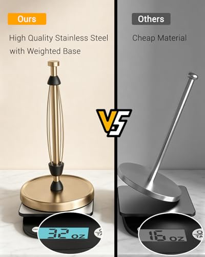 Paper Towel Holder Countertop (Warm Gold)