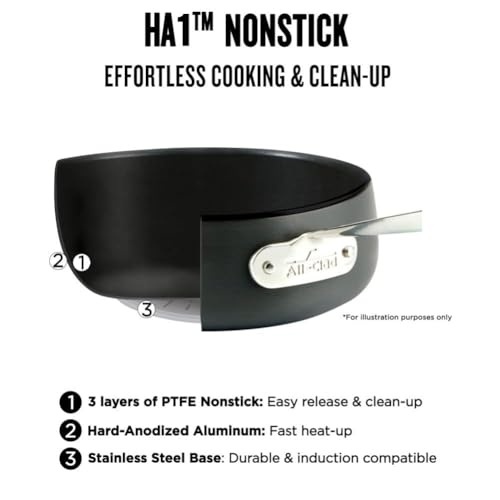HA1 Hard Anodized Nonstick (8 Piece Set)