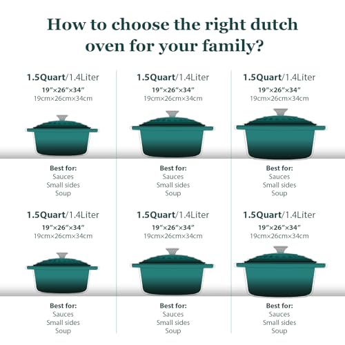 Enameled Cast Iron Dutch Oven (7 Quart / Bottle green)