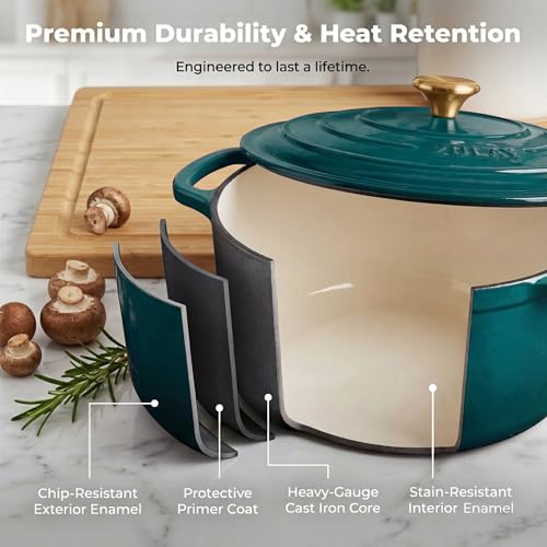 5 Quart Enameled Cast Iron Dutch Oven Pot with Lid (Emerald / 5 Quart)
