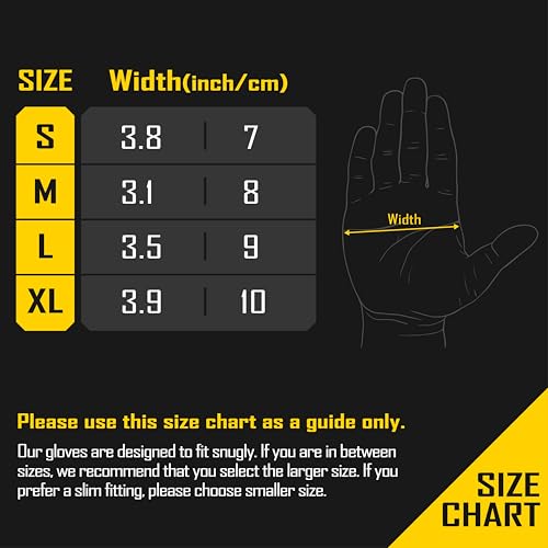 5 Mil Disposable Nitrile Gloves (Large (Pack of 100))