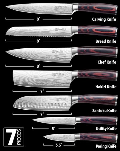 Chef Knife Set