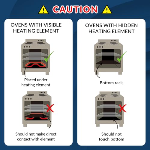 4Pack Oven Liners for Bottom of Electric Gas Oven (4 Count)
