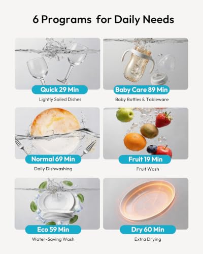 Countertop Dishwasher