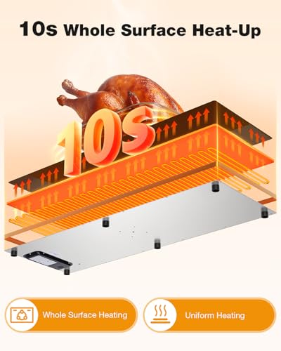 Electric Warming Tray (40″×14″ / Gold)