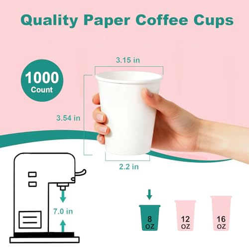 100 Count 8 oz Coffee Cups (White-1000pack / 8 oz)