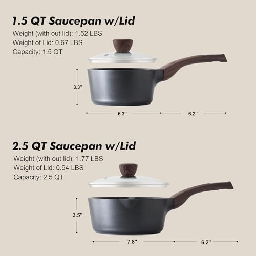 1.5 & 2.5 Quart Sauce Pan Sets with Lid (Classic Black / 1.5 + 2.5 Quarts)
