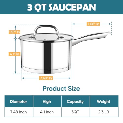 3 Qt Saucepan with Lid (3 Quarts)