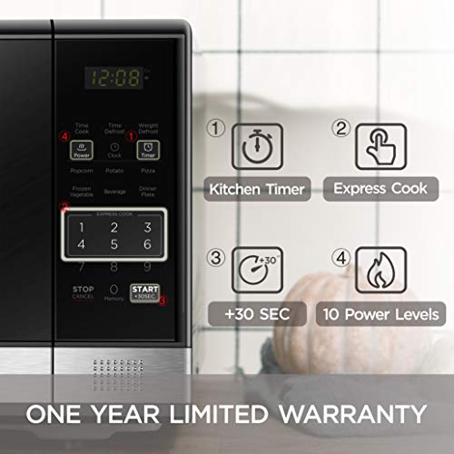 Microwave Oven Countertop (1.1 cu. ft.)