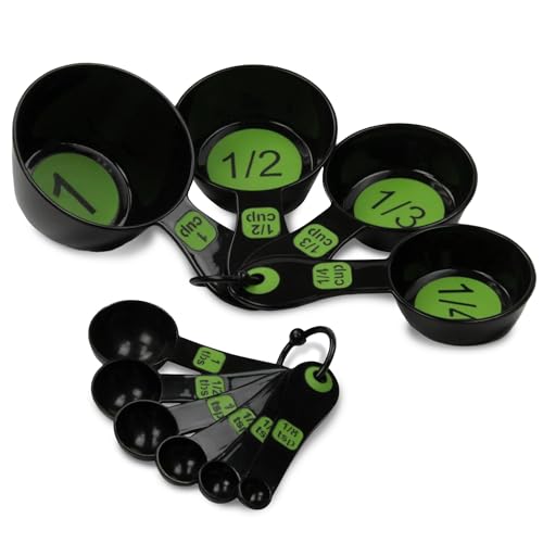 Easy to Ready Plastic Measuring Cup Set