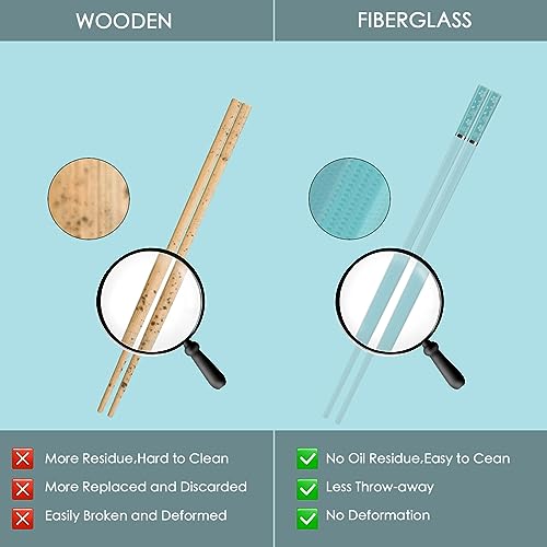 Chopsticks Reusable Dishwasher Safe (Light Blue)