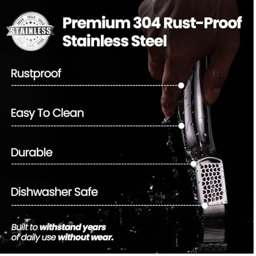 Garlic Press Lifetime Replace