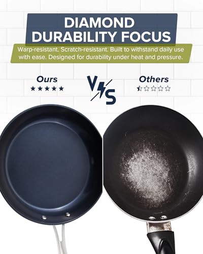 Healthy G11 Pots and Pans Set Non Stick (Deep Blue (G11))