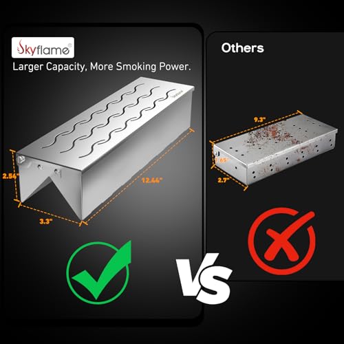 Wood Chip Smoker Box for Charcoal