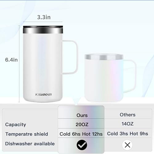 20 oz Insulated Coffee Mug (A1.Pearl White / 20 ounces (1 pack))