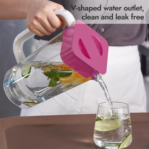 2 Pack 2 Liters (Red & Red)